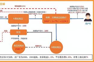 ?打几分？曼联23年转会：2亿欧买霍伊伦芒特奥纳纳等5人 租5人