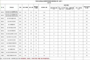 佩莱格里尼：剥夺曼城冠军没意义，递补球队不会感觉自己是冠军