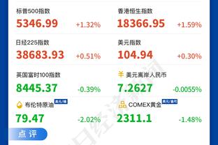 火力十足！基根-穆雷全场18投11中砍下25分6板3助1帽