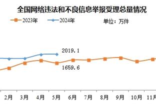 188金宝搏体育截图3